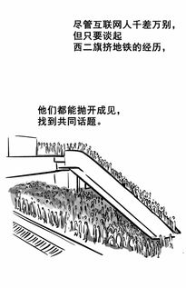 北京租房圖鑒 青年路遍地網紅，后廠村只有碼農
